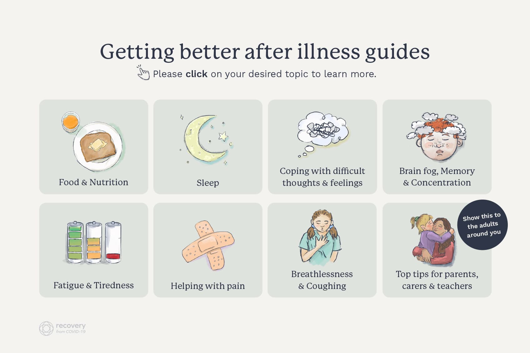 Getting better after illness guides