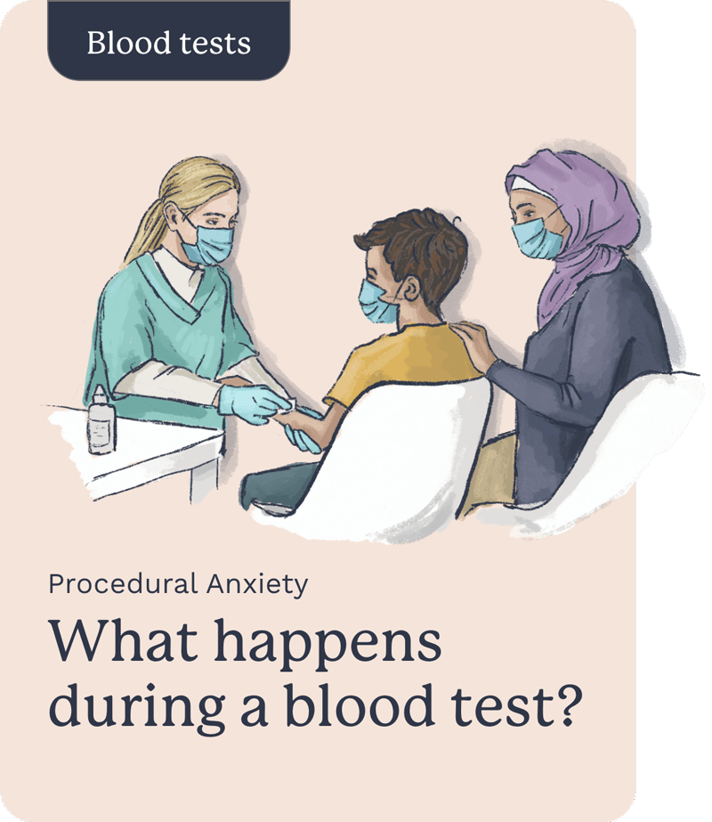 What happens during a bloodtest