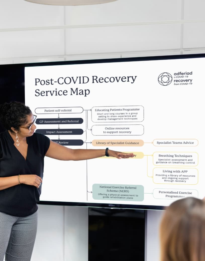 Clinician service map presentation